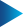 logistics courses placement